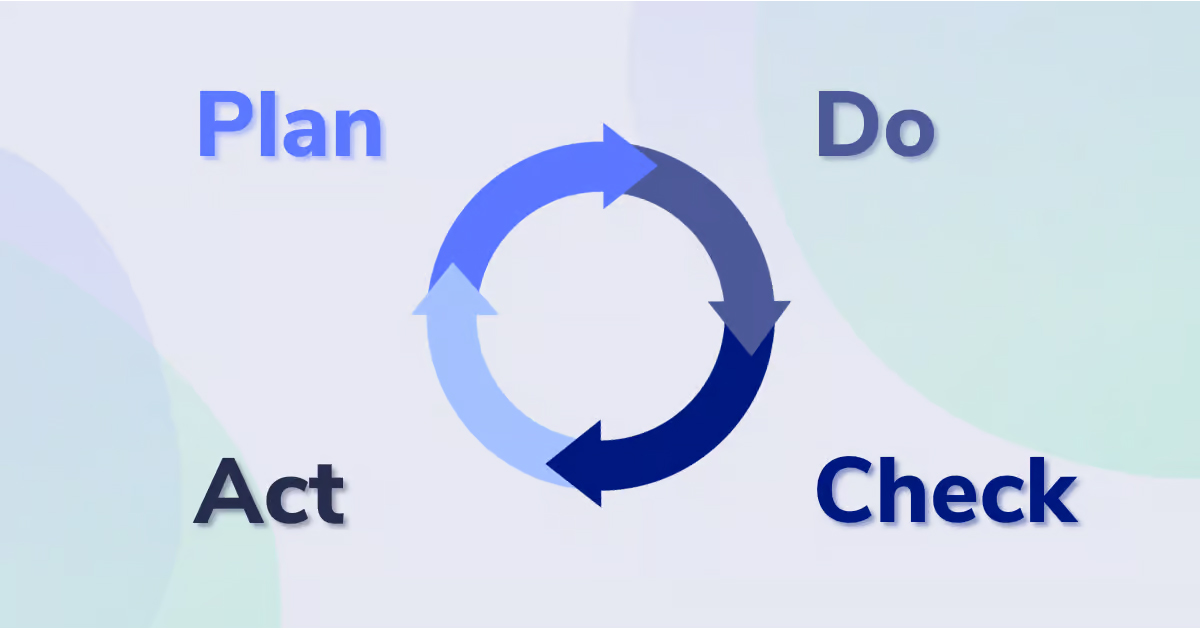 Ví dụ về chu trình PDCA của các thương hiệu