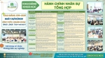 KHAI GIẢNG KHÓA HỌC 