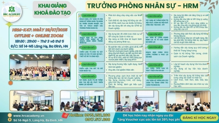 KHAI GIẢNG LỚP TRƯỞNG PHÒNG NHÂN SỰ - HRM K48