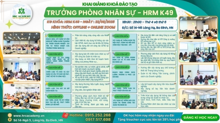 KHAI GIẢNG LỚP TRƯỞNG PHÒNG NHÂN SỰ K49