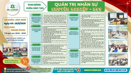 KHAI GIẢNG KHÓA HỌC QUẢN TRỊ NHÂN SỰ CHUYÊN NGHIỆP