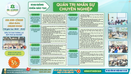 KHAI GIẢNG LỚP QUẢN TRỊ NHÂN SỰ CHUYÊN NGHIỆP K68