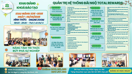 [THÔNG BÁO] KHAI GIẢNG KHÓA HỌC QUẢN TRỊ HỆ THỐNG ĐÃI NGỘ - TOTAL REWARDS K5