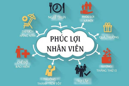 10 ĐỘNG CƠ LÀM VIỆC CỦA NGƯỜI LAO ĐỘNG MÀ CÁC NHÀ QUẢN LÍ NHÂN SỰ CẦN LƯU Ý