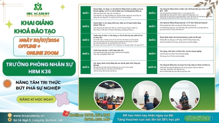 KHAI GIẢNG KHÓA HỌC TRƯỞNG PHÒNG NHÂN SỰ K36