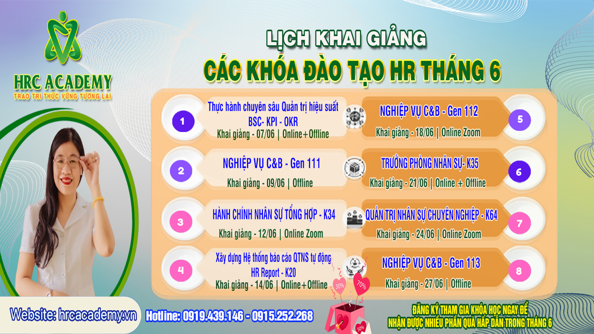 6 khóa học đi từ cơ bản đến  nâng cao kỹ năng và phát triển sự nghiệp của bạn trong lĩnh vực quản trị nhân sự!