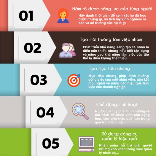 TRẢI NGHIỆM NHÂN VIÊN