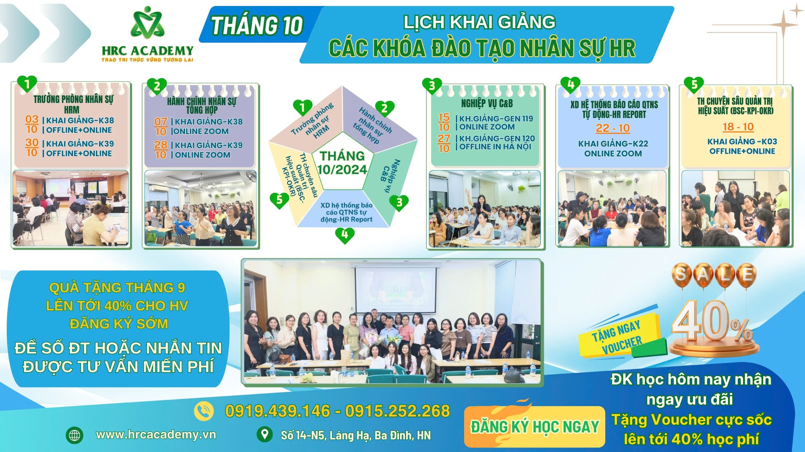 Khóa học tháng 10 – Bứt phá sự nghiệp Nhân sự với 8 khóa học nổi bật