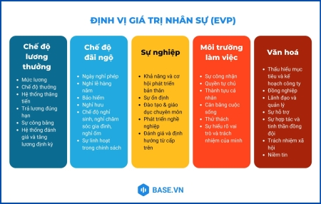 BẠN 