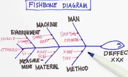 DESIGN THINKING _ TƯ DUY THIẾT KẾ