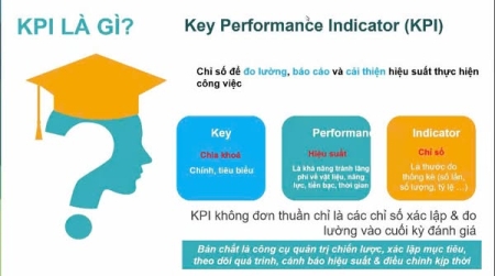 CHỌN KPI HAY PKR