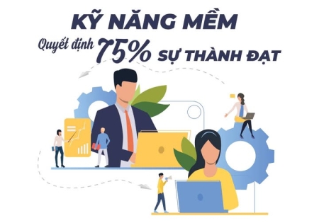 CÙNG THỬ SỨC RÈN LUYỆN NGAY 31 KỸ NĂNG MỀM QUAN TRỌNG NHẤT TRONG CUỘC SỐNG & CÔNG VIỆC TỪ NAY TRỞ ĐI