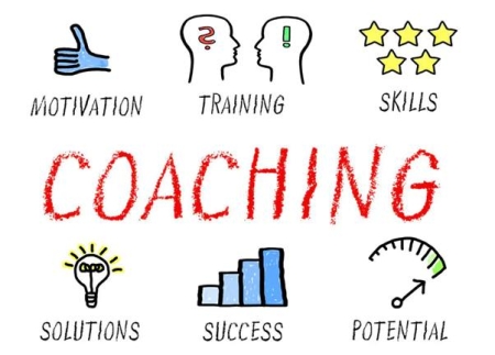 Khái niệm và vai trò của Coaching