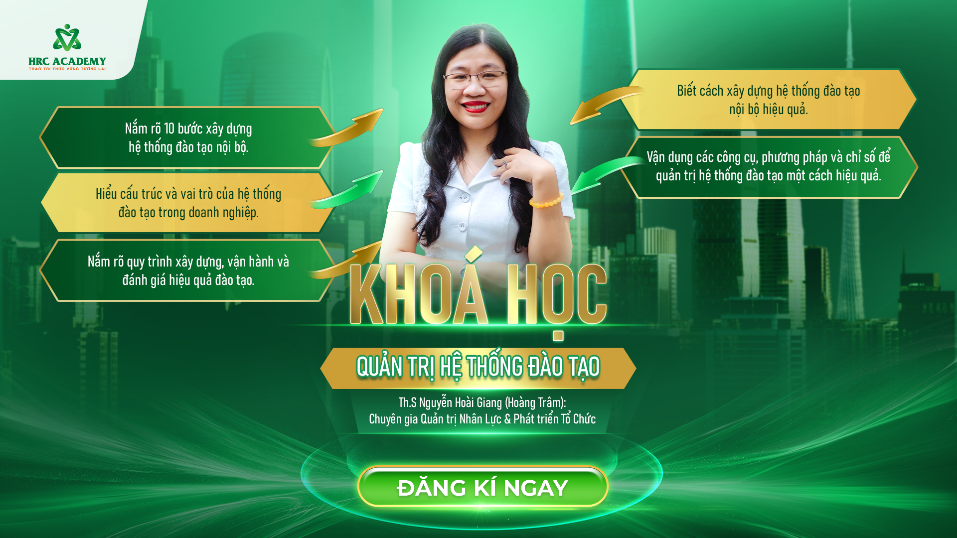 Quản trị Hệ thống đào tạo