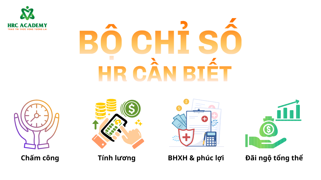 BỘ CHỈ SỐ NHÂN SỰ QUAN TRỌNG MÀ HR CẦN NẮM RÕ