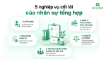 NẮM CHẮC 5 NGHIỆP VỤ CƠ BẢN CỦA MỘT NHÂN SỰ TỔNG HỢP ĐỂ TỰ TIN LÀM TẠI MỌI DOANH NGHIỆP