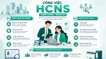 MÔ TẢ CHI TIẾT CÔNG VIỆC HCNS: VAI TRÒ, NHIỆM VỤ VÀ CƠ HỘI NGHỀ NGHIỆP