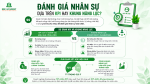 ĐÁNH GIÁ NHÂN SỰ DỰA TRÊN KPI HAY KHUNG NĂNG LỰC? GIẢI PHÁP KẾT HỢP GIÚP DOANH NGHIỆP QUẢN TRỊ NHÂN SỰ HIỆU QUẢ 