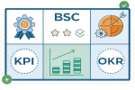KẾT HỢP BSC - KPI - OKR: GIẢI PHÁP QUẢN TRỊ HIỆU SUẤT TOÀN DIỆN CHO DOANH NGHIỆP HIỆN ĐẠI