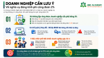 DOANH NGHIỆP KHÔNG LẬP CÔNG ĐOÀN VẪN PHẢI ĐÓNG QUỸ 2% VÀ 3 HIỂU NHẦM KHIẾM SMES DỄ ĐỐI MẶT RỦI RO PHÁP LÝ TỪ NĂM 2026