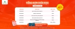 [THÁNG 05/2026] LỊCH KHAI GIẢNG KHÓA HỌC QUẢN TRỊ NHÂN SỰ - HRC ACADEMY