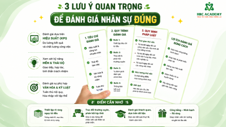BA LƯU Ý QUAN TRỌNG GIÚP DOANH NGHIỆP ĐÁNH GIÁ NHÂN SỰ ĐÚNG