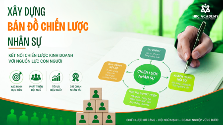 XÂY DỰNG BẢN ĐỒ CHIẾN LƯỢC NHÂN SỰ: NỀN TẢNG GIÚP DOANH NGHIỆP PHÁT TRIỂN BỀN VỮNG 