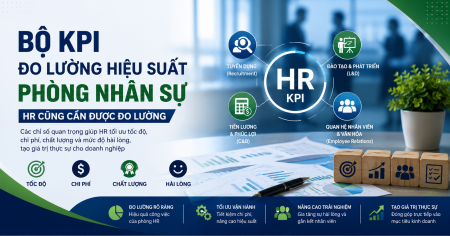 BỘ KPI ĐO LƯỜNG HIỆU SUẤT PHÒNG NHÂN SỰ HIỆU QUẢ CHO DOANH NGHIỆP